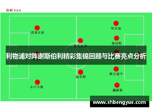 利物浦对阵谢斯伯利精彩集锦回顾与比赛亮点分析